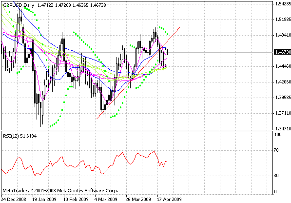 gbp.gif