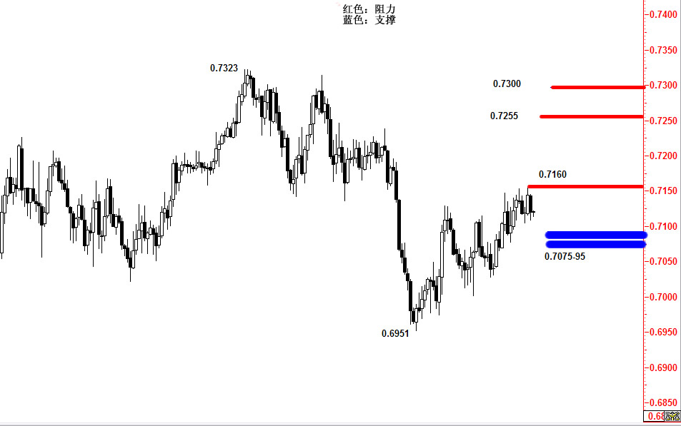 vip audusd24.jpg