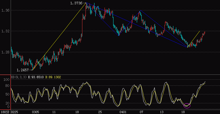 EUR180.GIF