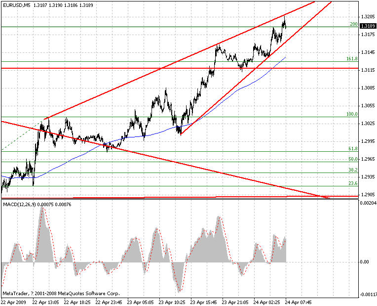 eur.gif