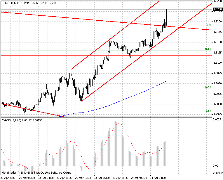 eur.gif
