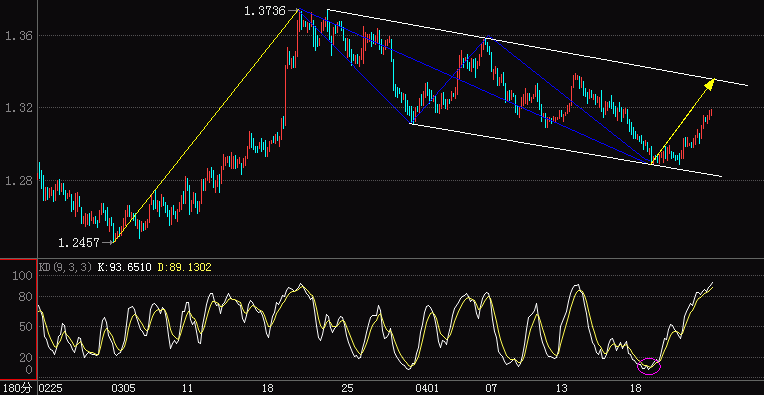 EUR180.GIF