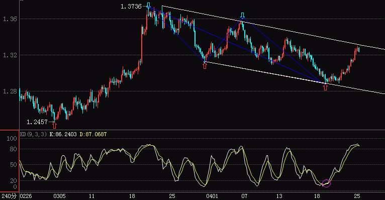 EUR180.GIF