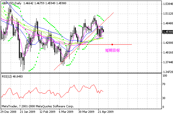 gbp.gif