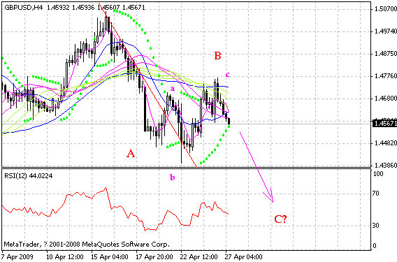 gbp.gif