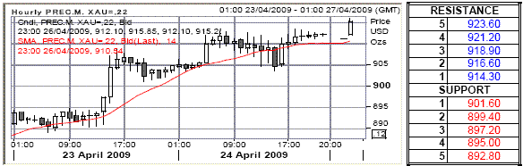 f5.gif