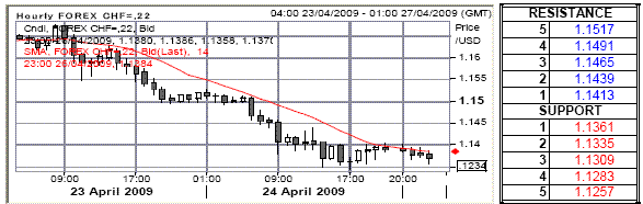 f4.gif