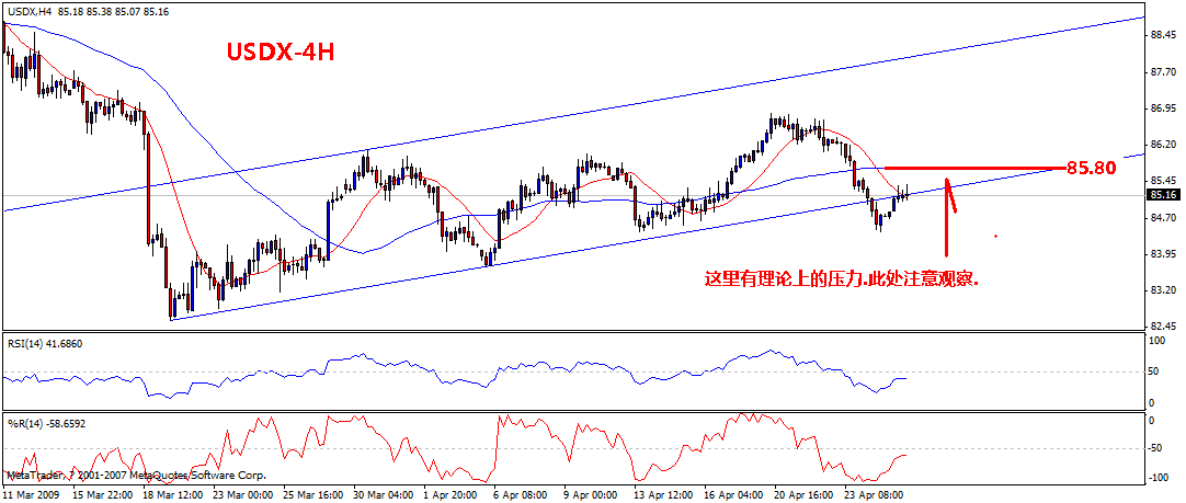 usdx-4h.gif