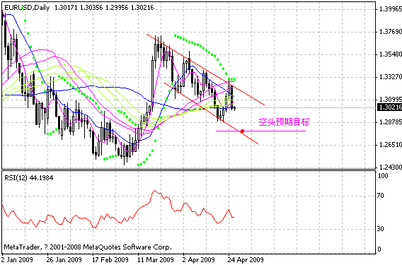 eur.gif