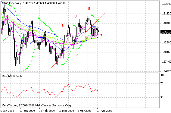 gbp.gif