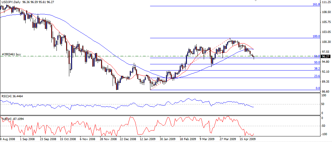 jpy.gif