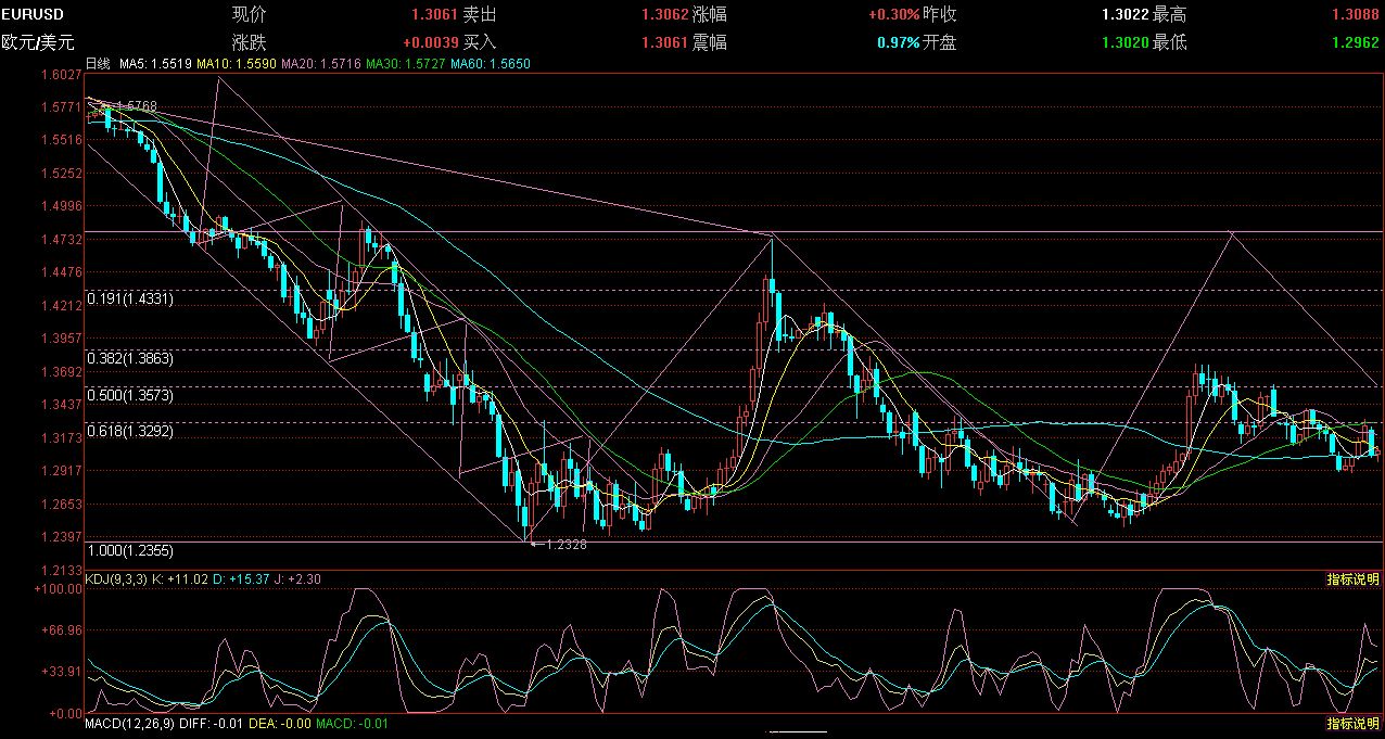 EURUSD.jpg