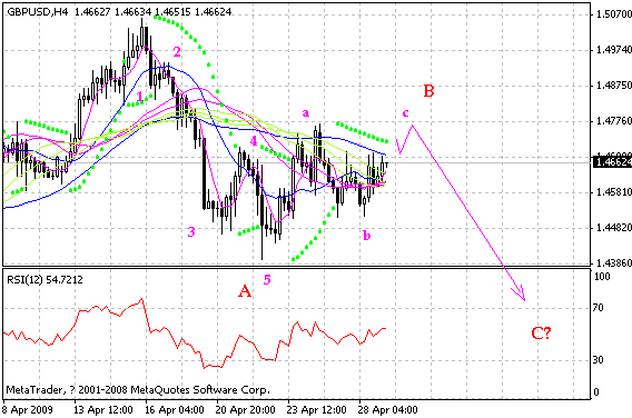 gbp.gif