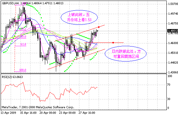 gbp.gif