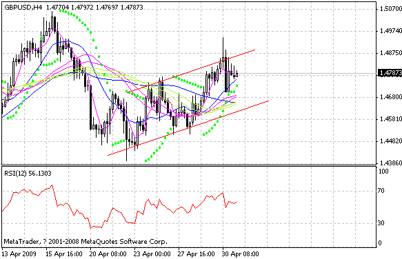 gbp.gif