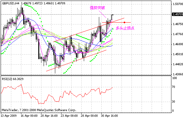 gbp.gif
