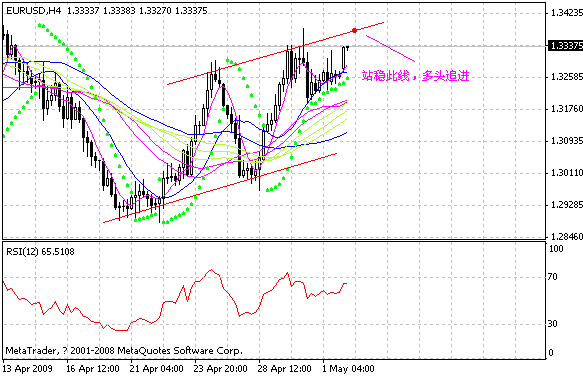 eur.gif