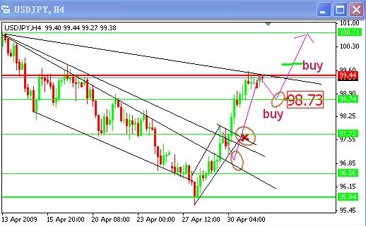 JPY5.4.jpg