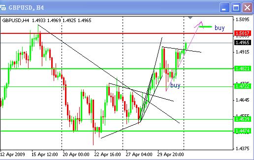 GBP5.4.jpg