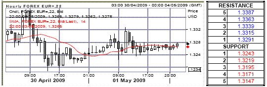lc1.gif