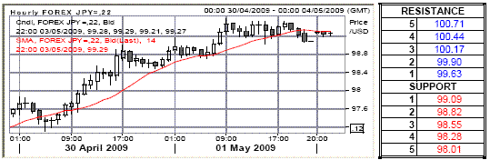 lc2.gif