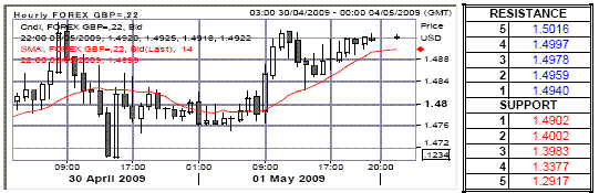 lc3.gif