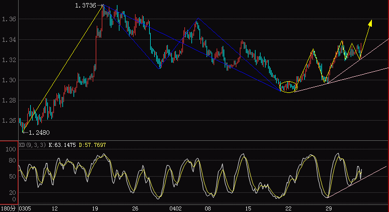 EUR180.GIF