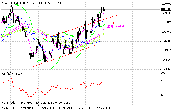gbp.gif