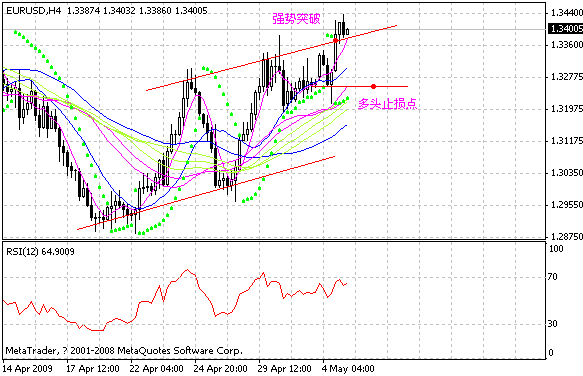 eur.gif