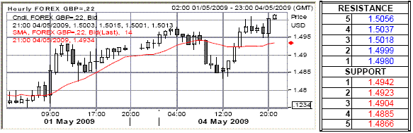 lc3.gif