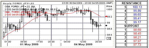 lc2.gif