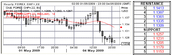 lc4.gif
