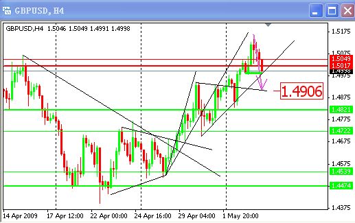 GBP5.6.jpg