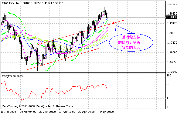 gbp.gif