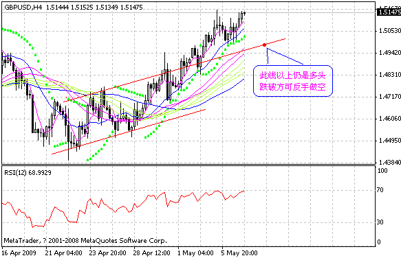 gbp.gif