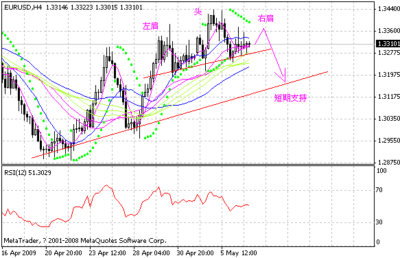 eur.gif