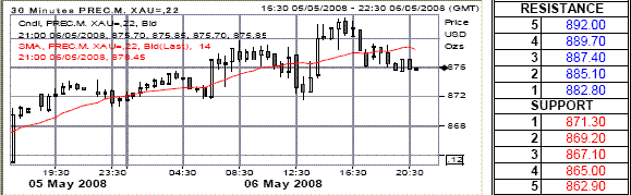 l5.gif