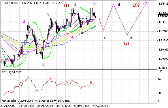 eur.gif