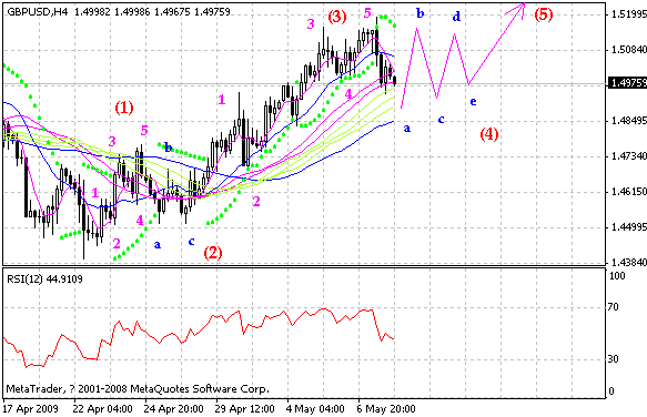 gbp.gif