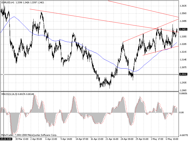 jpy.gif
