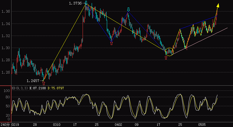 EUR180a.gif