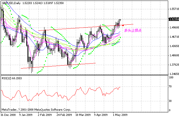 gbp.gif
