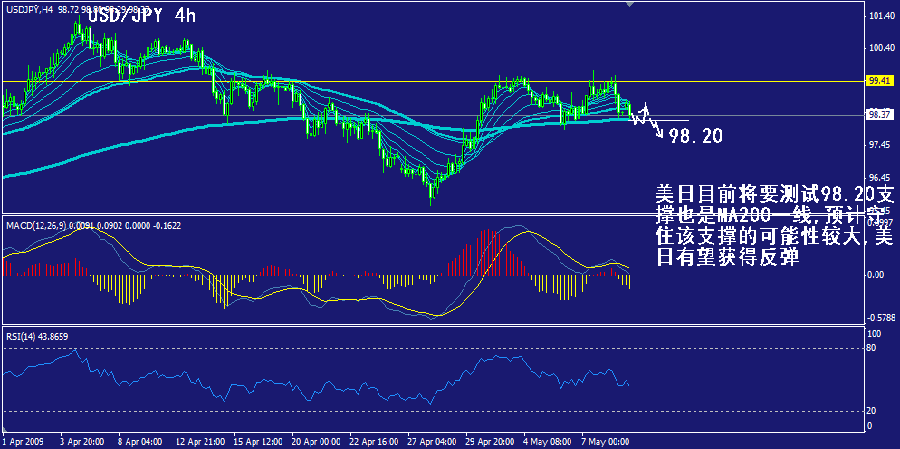 jpy-4h.gif