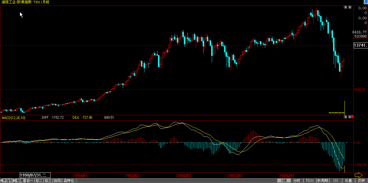 DJI.GIF
