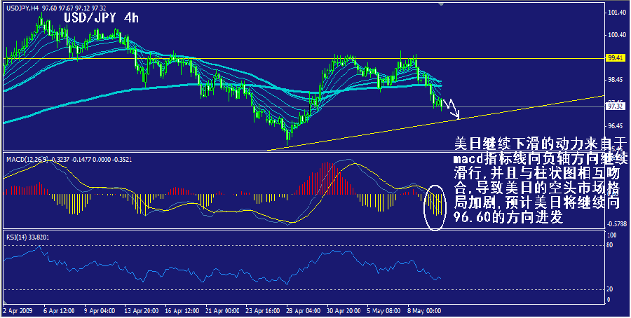 jpy-4h.gif