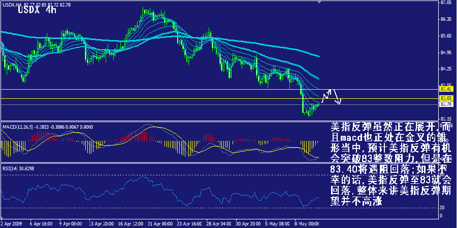 usdx-4h.gif