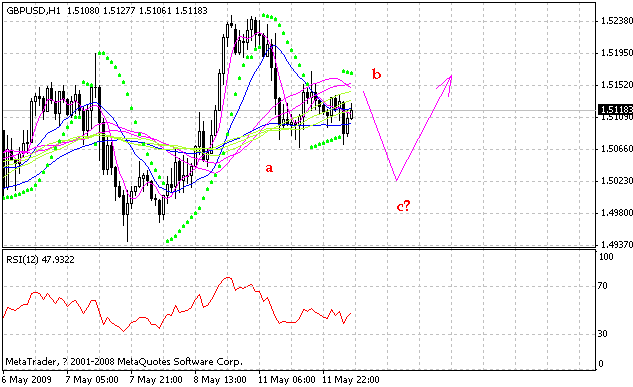 gbp.gif