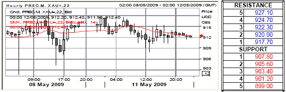 l5.gif