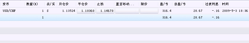 0512ֲ.GIF