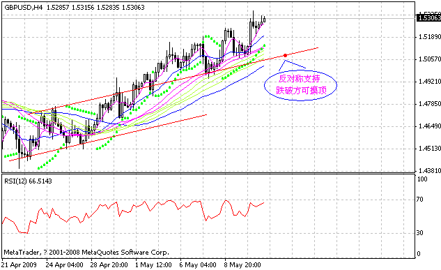 gbp.gif